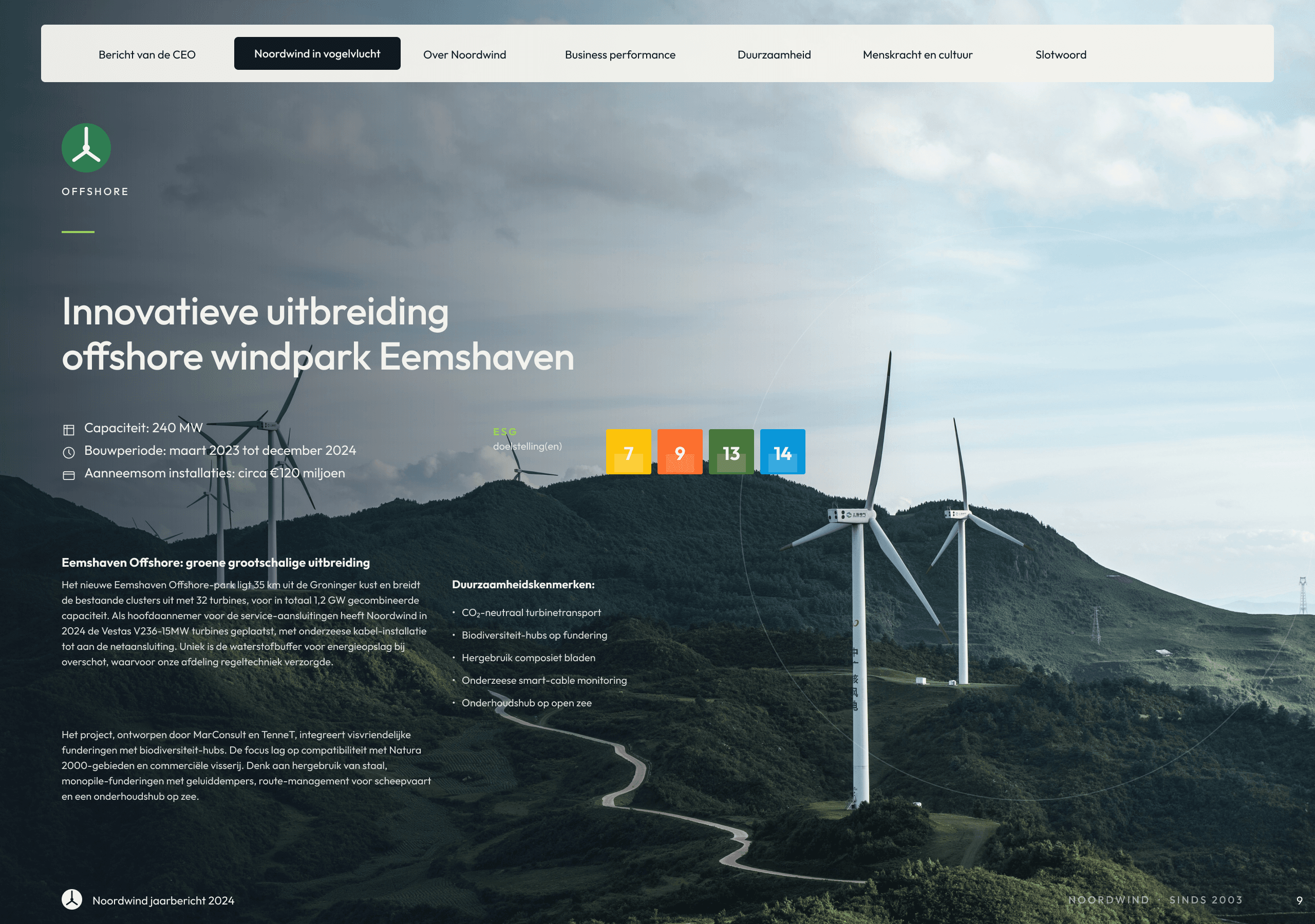 Jaarbericht spread — strategische projecten en mensen-verhalen
